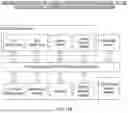 Fig. 14 - Automated music composition and generation system employing virtual musical instrument libraries for producing notes contained in the digital pieces of automatically composed music