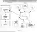 Fig. 16 - Automated music composition and generation system employing virtual musical instrument libraries for producing notes contained in the digital pieces of automatically composed music