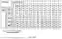 Fig. 161 - Automated music composition and generation system employing virtual musical instrument libraries for producing notes contained in the digital pieces of automatically composed music