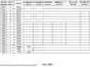 Fig. 186 - Automated music composition and generation system employing virtual musical instrument libraries for producing notes contained in the digital pieces of automatically composed music