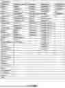 Fig. 197 - Automated music composition and generation system employing virtual musical instrument libraries for producing notes contained in the digital pieces of automatically composed music