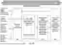 Fig. 211 - Automated music composition and generation system employing virtual musical instrument libraries for producing notes contained in the digital pieces of automatically composed music