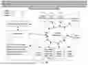 Fig. 42 - Automated music composition and generation system employing virtual musical instrument libraries for producing notes contained in the digital pieces of automatically composed music