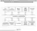 Fig. 47 - Automated music composition and generation system employing virtual musical instrument libraries for producing notes contained in the digital pieces of automatically composed music
