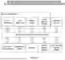 Fig. 53 - Automated music composition and generation system employing virtual musical instrument libraries for producing notes contained in the digital pieces of automatically composed music