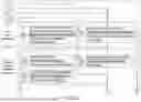 Fig. 60 - Automated music composition and generation system employing virtual musical instrument libraries for producing notes contained in the digital pieces of automatically composed music