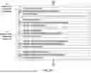 Fig. 67 - Automated music composition and generation system employing virtual musical instrument libraries for producing notes contained in the digital pieces of automatically composed music