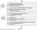 Fig. 68 - Automated music composition and generation system employing virtual musical instrument libraries for producing notes contained in the digital pieces of automatically composed music