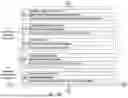Fig. 70 - Automated music composition and generation system employing virtual musical instrument libraries for producing notes contained in the digital pieces of automatically composed music
