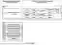 Fig. 82 - Automated music composition and generation system employing virtual musical instrument libraries for producing notes contained in the digital pieces of automatically composed music
