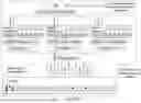 Fig. 98 - Automated music composition and generation system employing virtual musical instrument libraries for producing notes contained in the digital pieces of automatically composed music