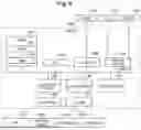 Fig. 09 - EXTRACTION DEVICE, EXTRACTION METHOD, TRAINING DEVICE, TRAINING METHOD, AND PROGRAM