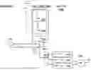 Fig. 22 - DETERMINATION OF A BIAS VOLTAGE TO APPLY TO ONE OR MORE MEMORY CELLS IN A NEURAL NETWORK