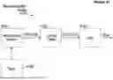 Fig. 43 - DETERMINATION OF A BIAS VOLTAGE TO APPLY TO ONE OR MORE MEMORY CELLS IN A NEURAL NETWORK