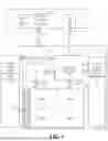 Fig. 02 - ADAPTIVE MEMORY MANAGEMENT AND CONTROL CIRCUITRY