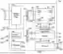 Fig. 08 - 3D NAND memory with fast corrective read