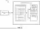 Fig. 02 - READ VERIFICATION CADENCE AND TIMING IN MEMORY DEVICES