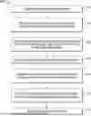 Fig. 01 - Ancestry composition determination