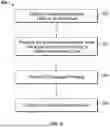 Fig. 07 - Ancestry composition determination