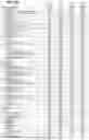 Fig. 33 - Ancestry composition determination