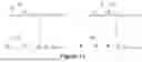 Fig. 07 - METHODS FOR NON-INVASIVE PRENATAL PLOIDY CALLING