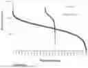 Fig. 22 - METHODS FOR NON-INVASIVE PRENATAL PLOIDY CALLING