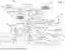 Fig. 04 - Quality score compression