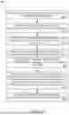 Fig. 05 - Quality score compression