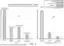 Fig. 09 - Quality score compression