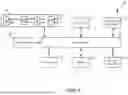 Fig. 02 - Systems and methods for automated edit check generation in clinical trial datasets