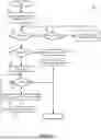 Fig. 07 - Systems and methods for automated edit check generation in clinical trial datasets