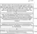 Fig. 01 - DETERMINING THE EFFECTIVENESS OF A TREATMENT PLAN FOR A PATIENT BASED ON ELECTRONIC MEDICAL RECORDS
