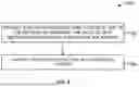 Fig. 09 - DETERMINING THE EFFECTIVENESS OF A TREATMENT PLAN FOR A PATIENT BASED ON ELECTRONIC MEDICAL RECORDS
