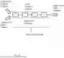 Fig. 02 - Systems and methods for computing with private healthcare data