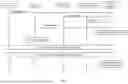 Fig. 06 - Systems and methods for computing with private healthcare data