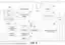 Fig. 03 - SYSTEM AND METHOD FOR AUTOMATED VOICE-BASED HEALTHCARE PLANNING USING A SUPPLEMENTAL CLINICIAN USER INTERFACE