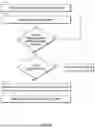 Fig. 22 - MEDICAMENT PUMPS AND CONTROL SYSTEMS THEREOF