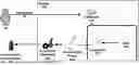 Fig. 01 - SYSTEM AND METHOD FOR DISPENSING A CUSTOMIZED NUTRACEUTICAL PRODUCT