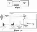 Fig. 02 - SYSTEM AND METHOD FOR DISPENSING A CUSTOMIZED NUTRACEUTICAL PRODUCT