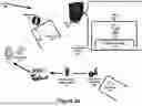 Fig. 07 - SYSTEM AND METHOD FOR DISPENSING A CUSTOMIZED NUTRACEUTICAL PRODUCT