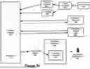 Fig. 22 - SYSTEM AND METHOD FOR DISPENSING A CUSTOMIZED NUTRACEUTICAL PRODUCT