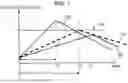 Fig. 07 - HEAD MOUNTED DISPLAY AND BLOOD SUGAR LEVEL MANAGEMENT METHOD EMPLOYED IN SAME