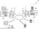 Fig. 01 - Distributed Medical Image Processing