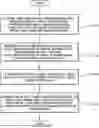 Fig. 01 - METHOD AND SYSTEM FOR AUTOMATING DENTAL CROWN DESIGN BASED ON ARTIFICIAL INTELLIGENCE