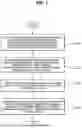 Fig. 02 - METHOD AND SYSTEM FOR AUTOMATING DENTAL CROWN DESIGN BASED ON ARTIFICIAL INTELLIGENCE