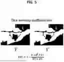 Fig. 06 - METHOD AND SYSTEM FOR AUTOMATING DENTAL CROWN DESIGN BASED ON ARTIFICIAL INTELLIGENCE