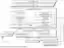 Fig. 02 - SMART RADIOLOGY IMAGING APPOINTMENT SCHEDULING