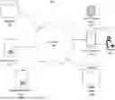 Fig. 01 - ACTION ORIENTED MEDICAL GUIDANCE SYSTEM