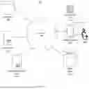 Fig. 02 - ACTION ORIENTED MEDICAL GUIDANCE SYSTEM