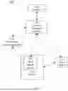 Fig. 02 - FIELD UPDATE OF AN AMBULATORY INFUSION PUMP SYSTEM